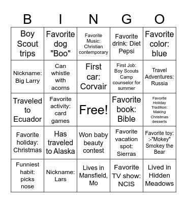 Celebrating Larry’s 70th Birthday! Bingo Card