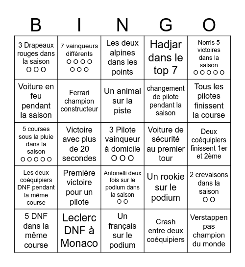 Bingo F1 2025 Bingo Card