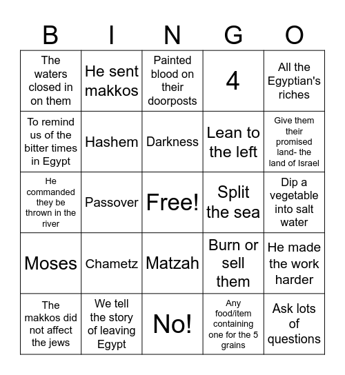 Pesach bingo Card