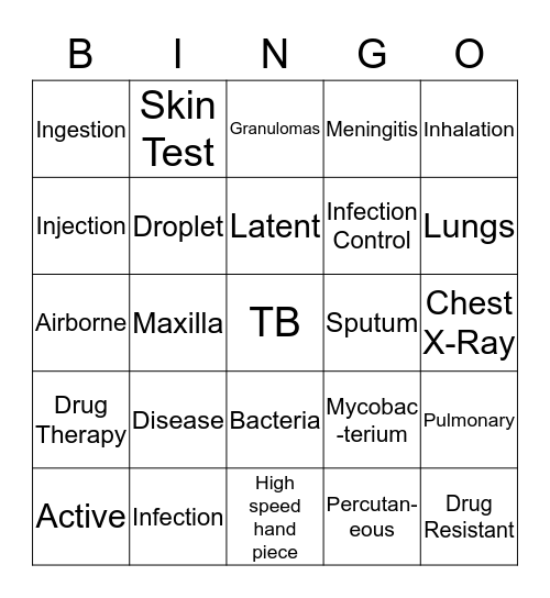 Tuberculosis Bingo Card