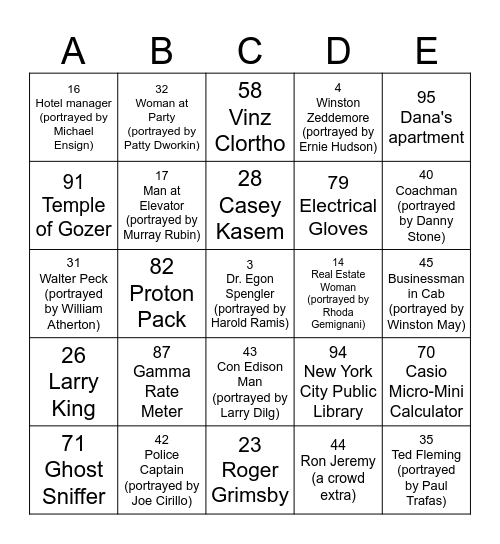 GHOSTBUSTERS 2025 Bingo Card