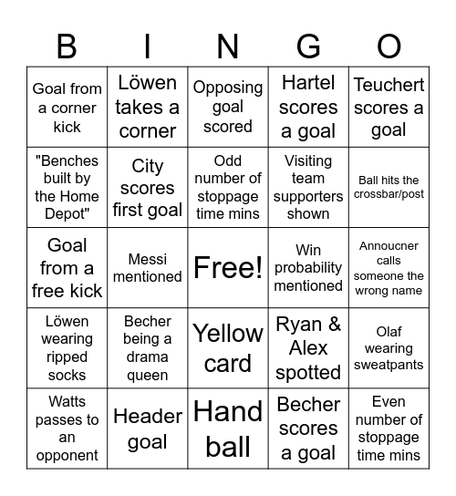 City SC Bingo Card