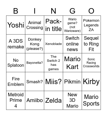 Switch 2 presentation Bingo Card