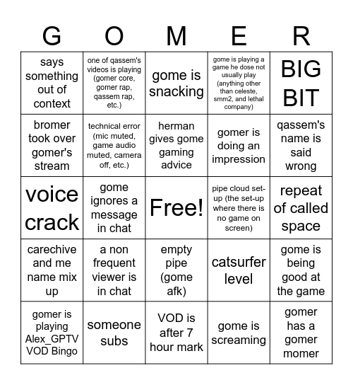 Alex_GPTV VOD Bingo Card