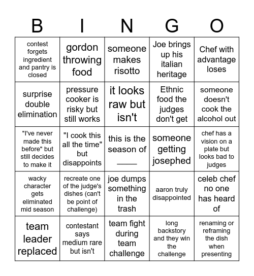 Master Chef Bingo Card