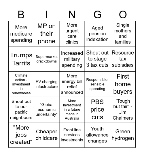 Tas Labor Society Budget Bingo 2025 Bingo Card