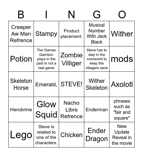 Steve Themed Bingp Bingo Card