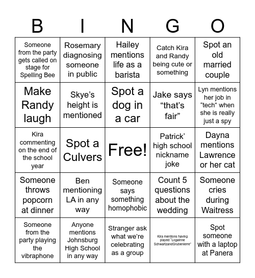 Kira & Randy's Bachelor/Bachelorette Trip Extravaganza! Bingo Card