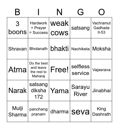 Childhood Bhakti to Hinduism Bingo Card