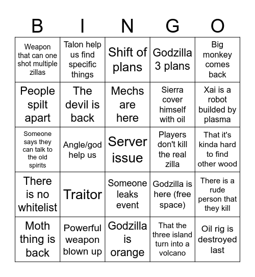 Talon core Bingo Card