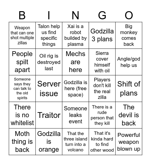 Talon core Bingo Card