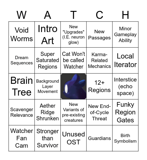 WATCHER BINGOOOOO Bingo Card