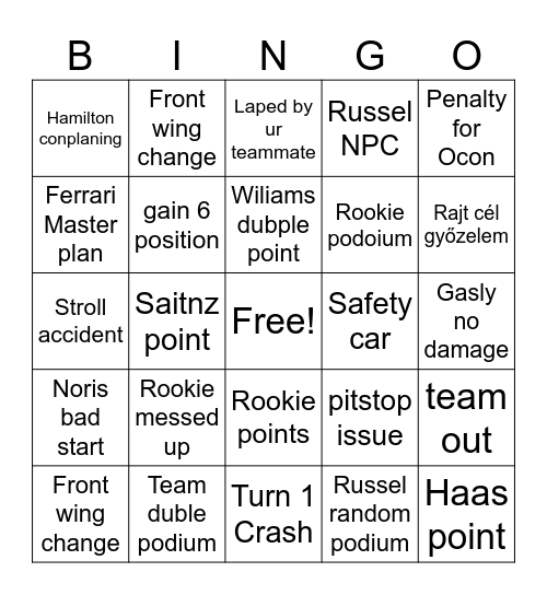 Japan GP Bingo Card