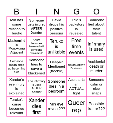 Danganronpa: Despair Time (post prologue) Bingo Card