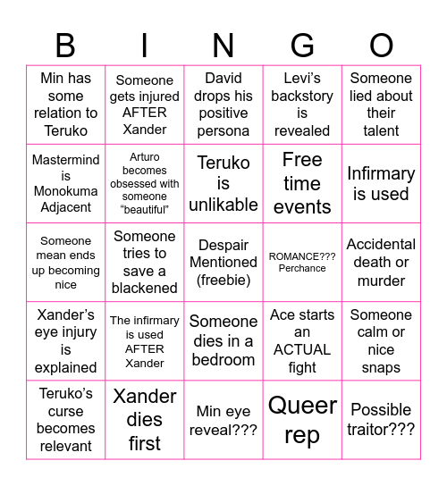 Danganronpa: Despair Time (post prologue) Bingo Card