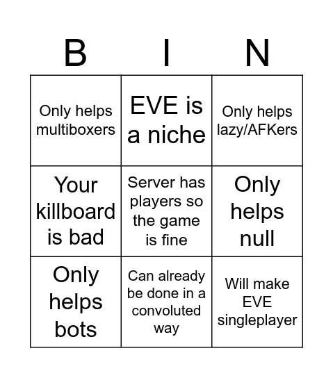EVE Features & Ideas responses Bingo Card