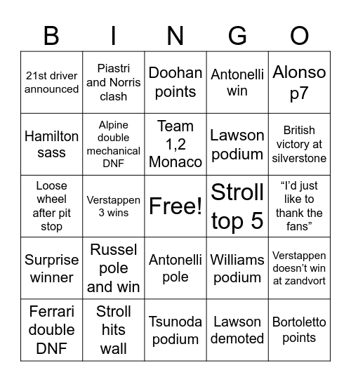F1 Bingo Card