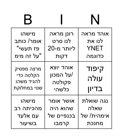 קבוצה 3 Bingo Card