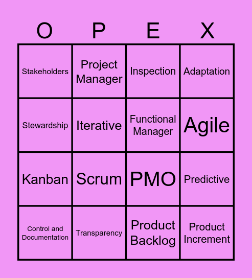 OPEX Bingo Card