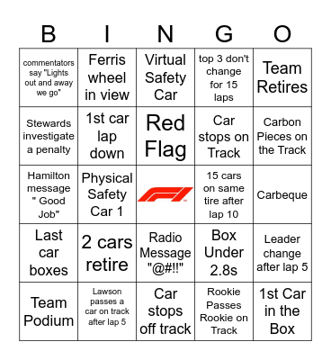 China GP 2025 Bingo Card