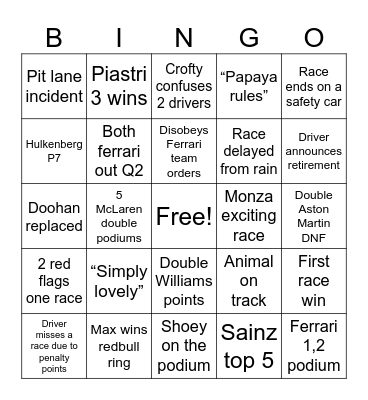 F1 Rachel Bingo Card