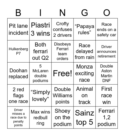 F1 Rachel Bingo Card