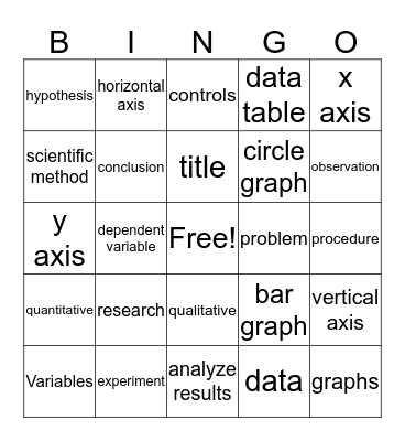 Scientific Inquiry Bingo Card