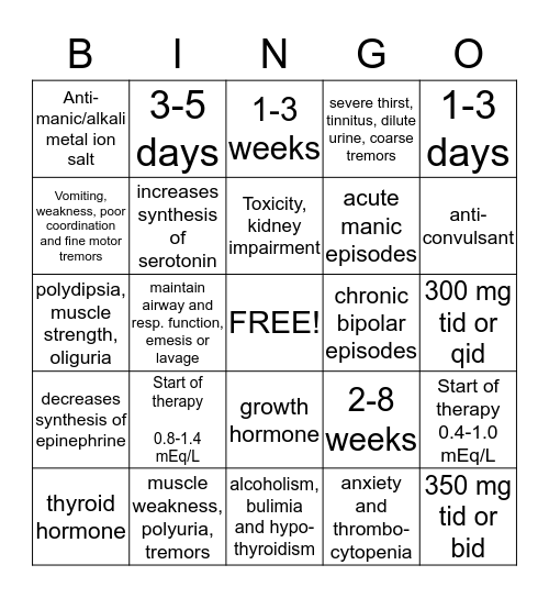 Lithium Bingo Card