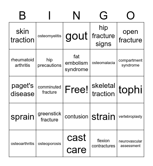 Orthopedics Bingo Card