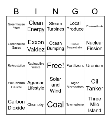 Applied Engineering 2B Unit 5 Review Bingo Card