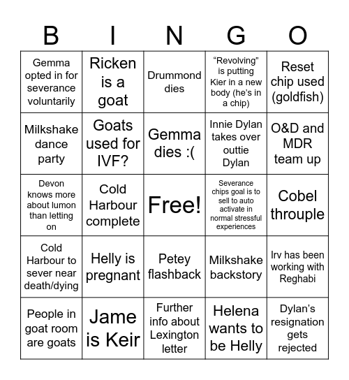Severance finale!! Bingo Card