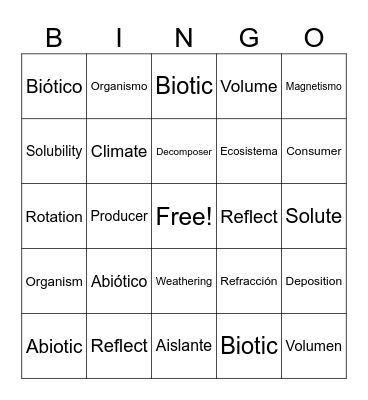 Science Vocabulary Bingo Card