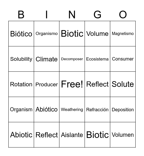 Science Vocabulary Bingo Card