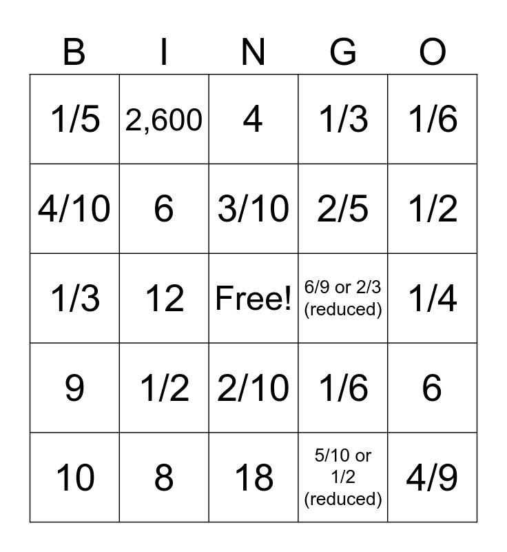 Probability Bingo Card