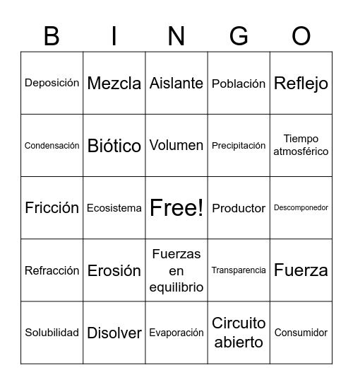 Science Vocabulary Spanish Bingo Card