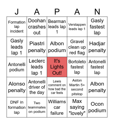 F1 Bingo Card