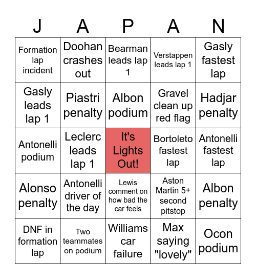 F1 Bingo Card