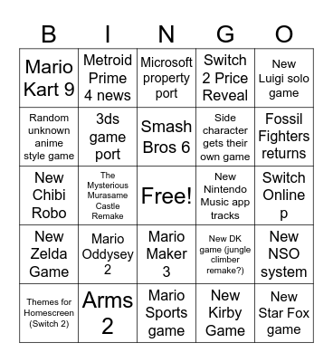 Nintendo Direct 4.2.2025 Bingo Card
