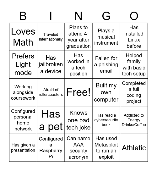 Cyber Club Bingo Card