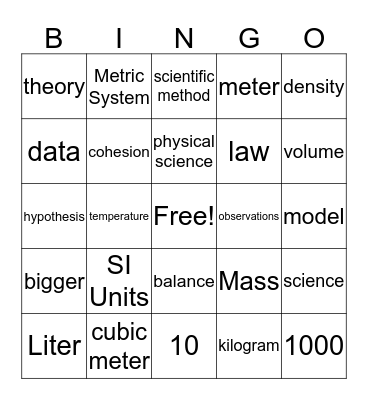 Chapter 1 Bingo Card