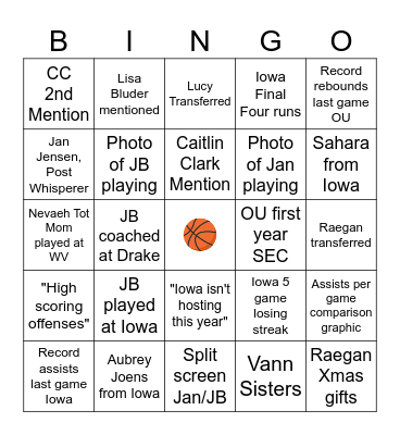 Iowa @ OU Bingo Card