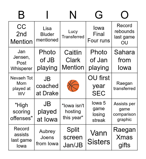 Iowa @ OU Bingo Card