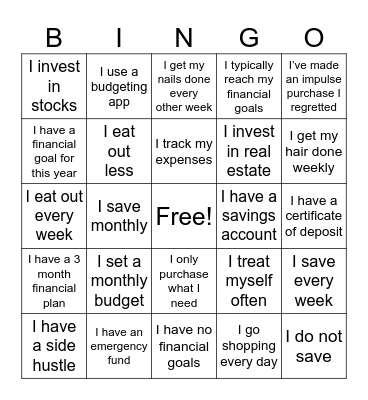 Money Mindset Bingo Card