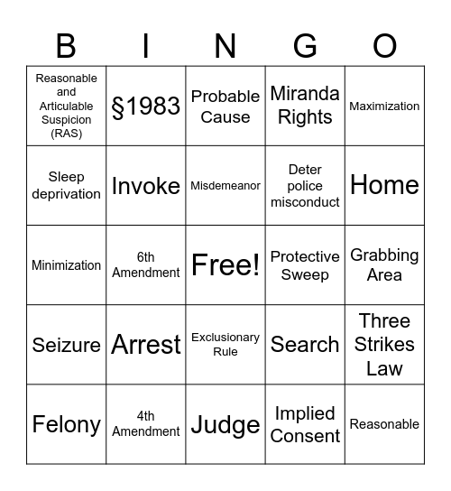 Know Your Rights Bingo Card