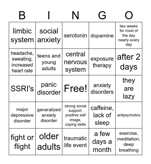 Anxiety and Depression Bingo Card