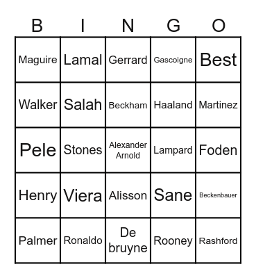 Yacu Football Bingo Card