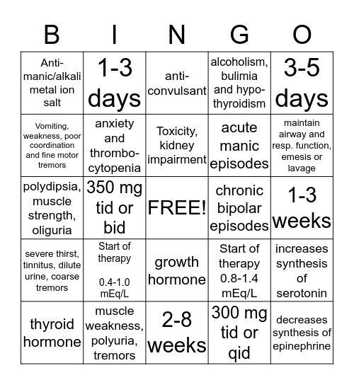 Lithium Bingo Card