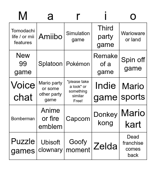 Nintendo switch bingo Card