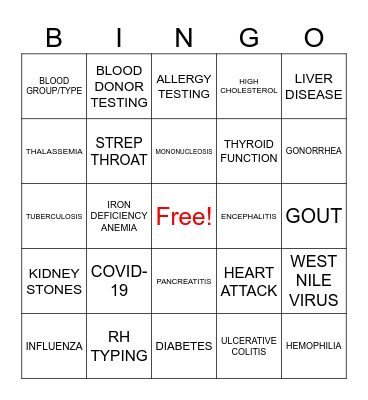 EGH MED LAB WEEK 2025 Bingo Card