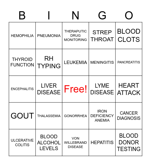 EGH MED LAB WEEK 2025 Bingo Card